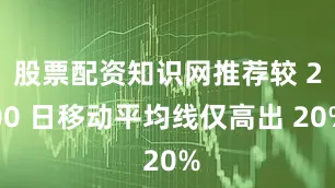 股票配资知识网推荐较 200 日移动平均线仅高出 20%